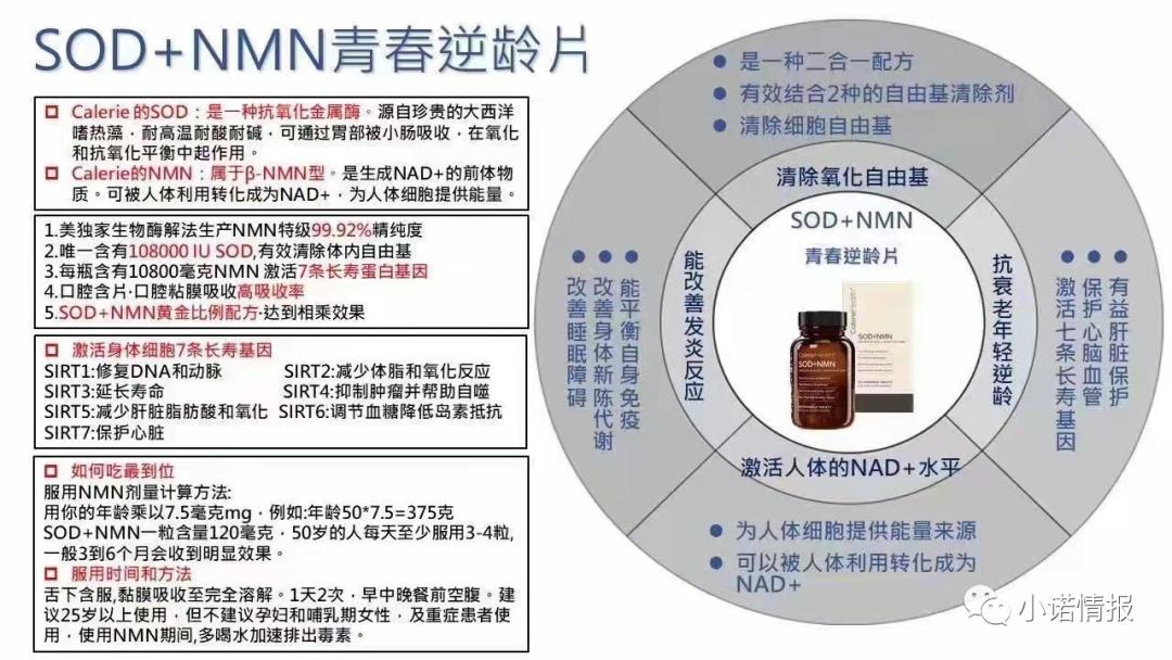 美商“CalerieHealth凯丽”涉传，系原“婕斯”团队长的新盘子