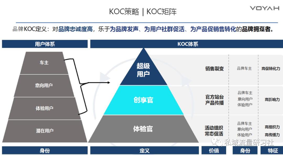 新能源汽车品牌门店的运营思路,如何快速打开新能源汽车品牌推广