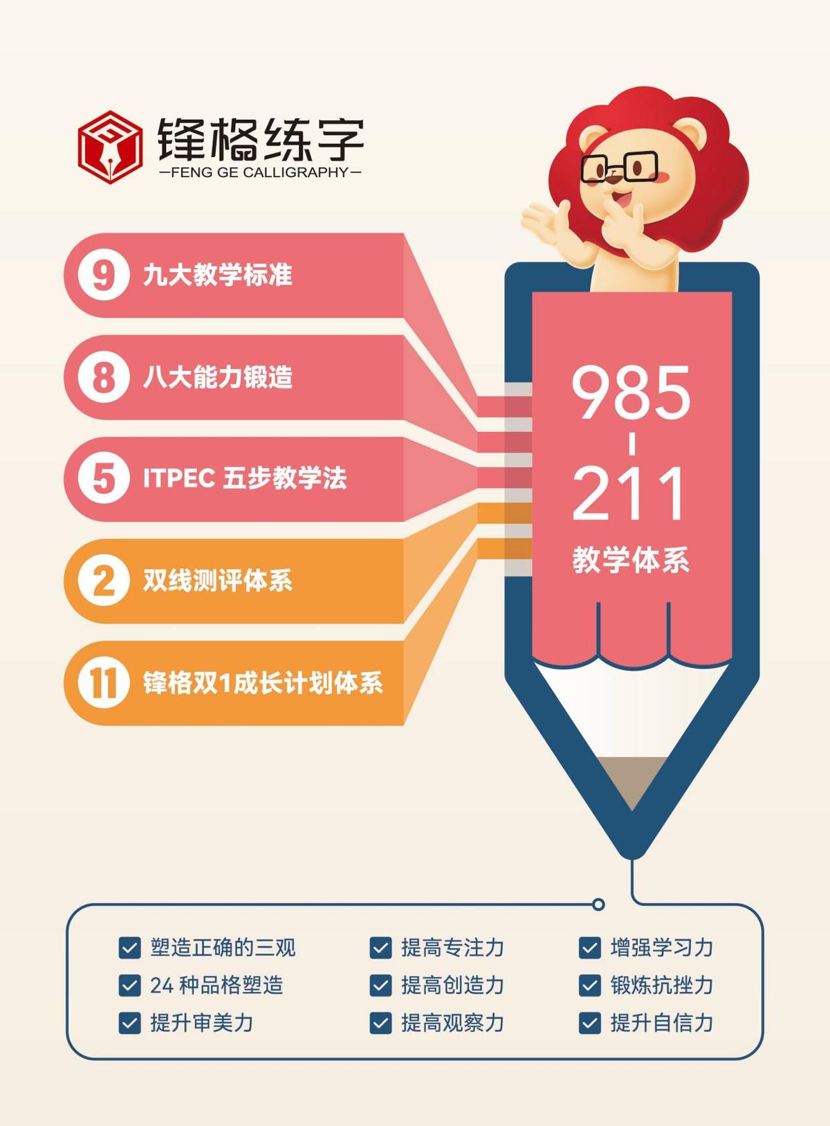 有什么方法能让孩子学会书法,怎样提高孩子写字书法水平