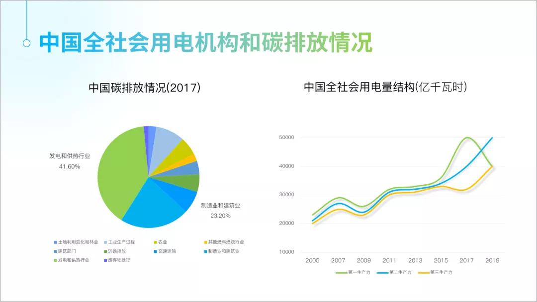 好看的背景图高级感ppt,高级黑色的ppt背景图