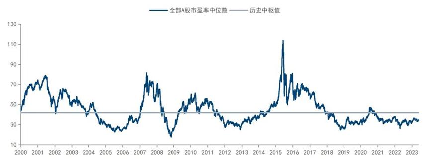 11月宏观cpi与ppi,宏观经济学cpippi指什么