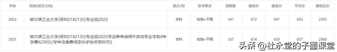 子墨老师最新视频,子墨老师的作品