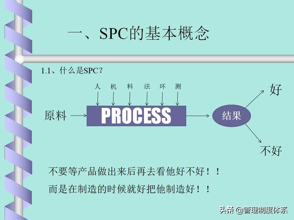 品质管理spc讲解,品质部的spc要做什么
