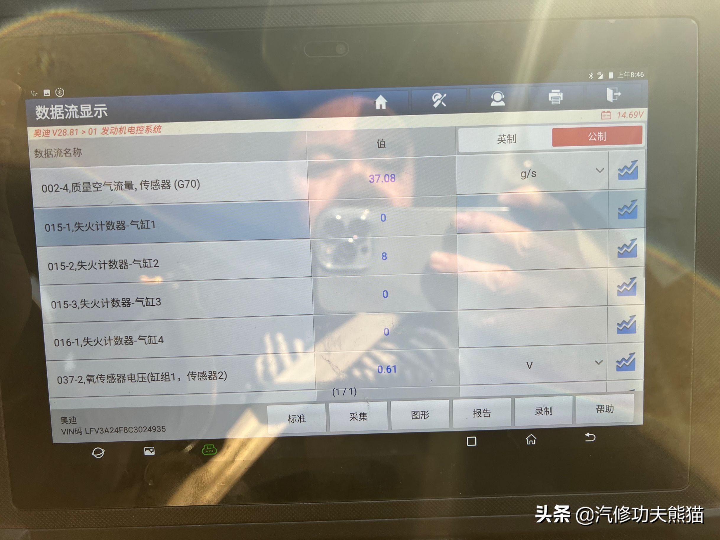 奥迪大众保时捷烧机油专修,2.0t奥迪a6烧机油吗