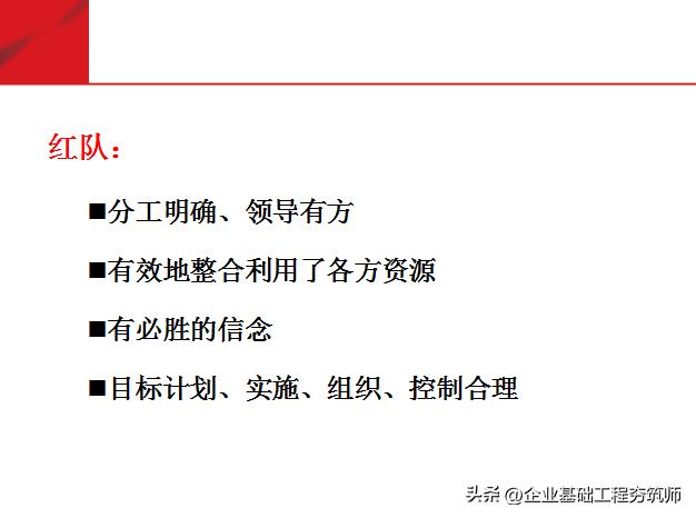 团队必修课态度和观念,培养团队意识团队凝聚力