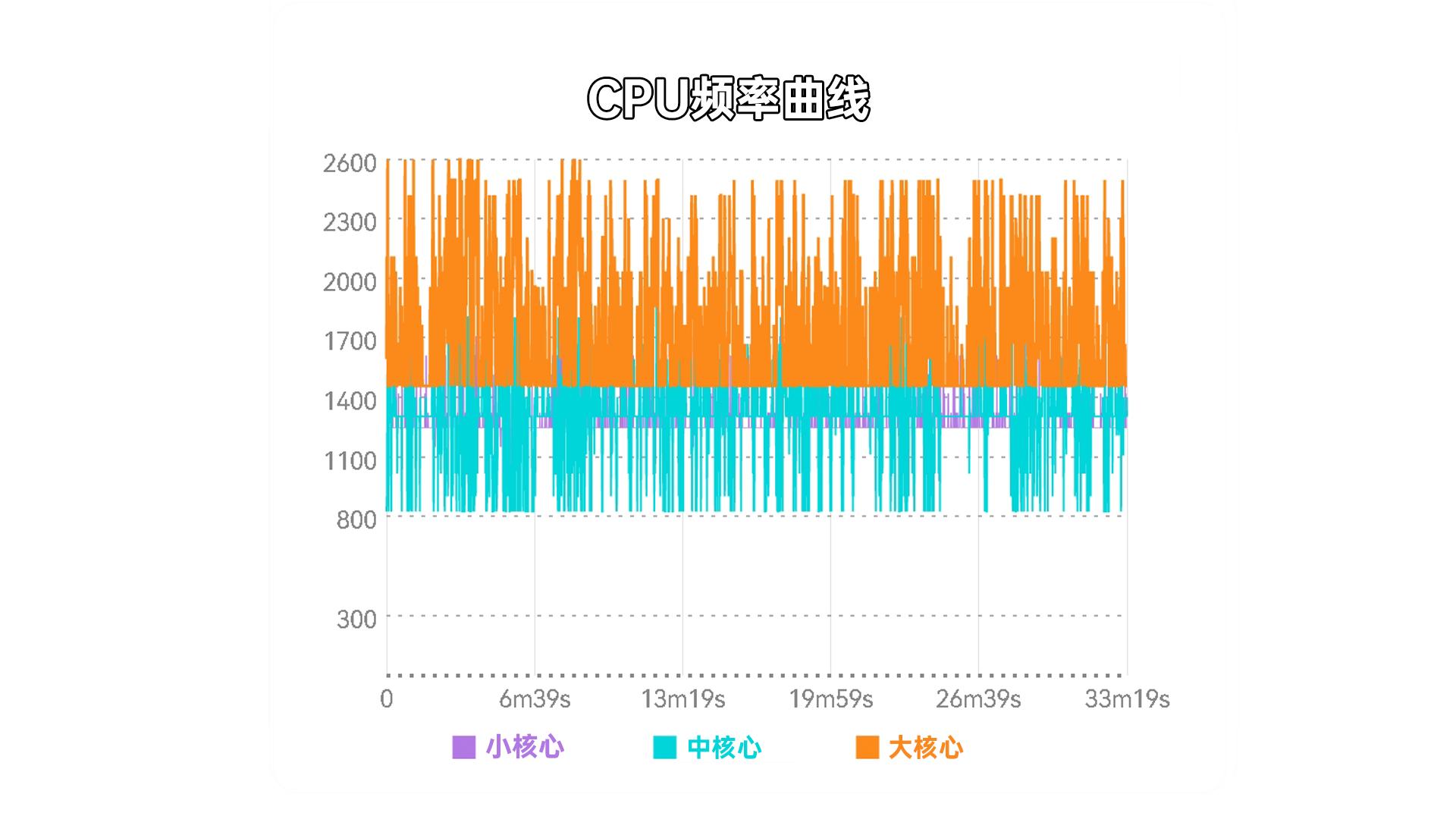 华为p30首次超越苹果,用了4年多的华为p30还能入手吗