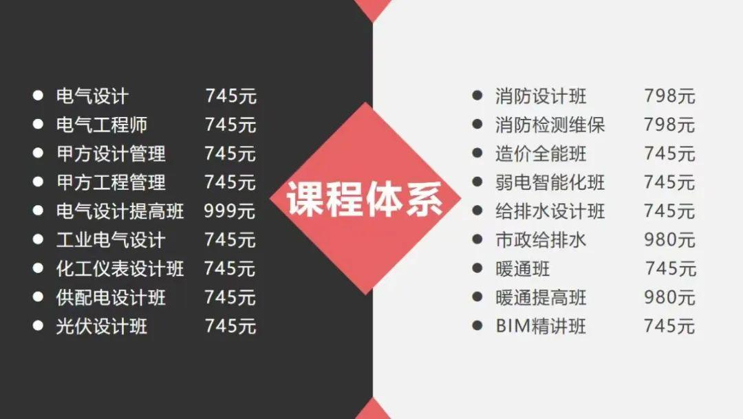 到底什么是光伏发电,光伏发电属于什么能