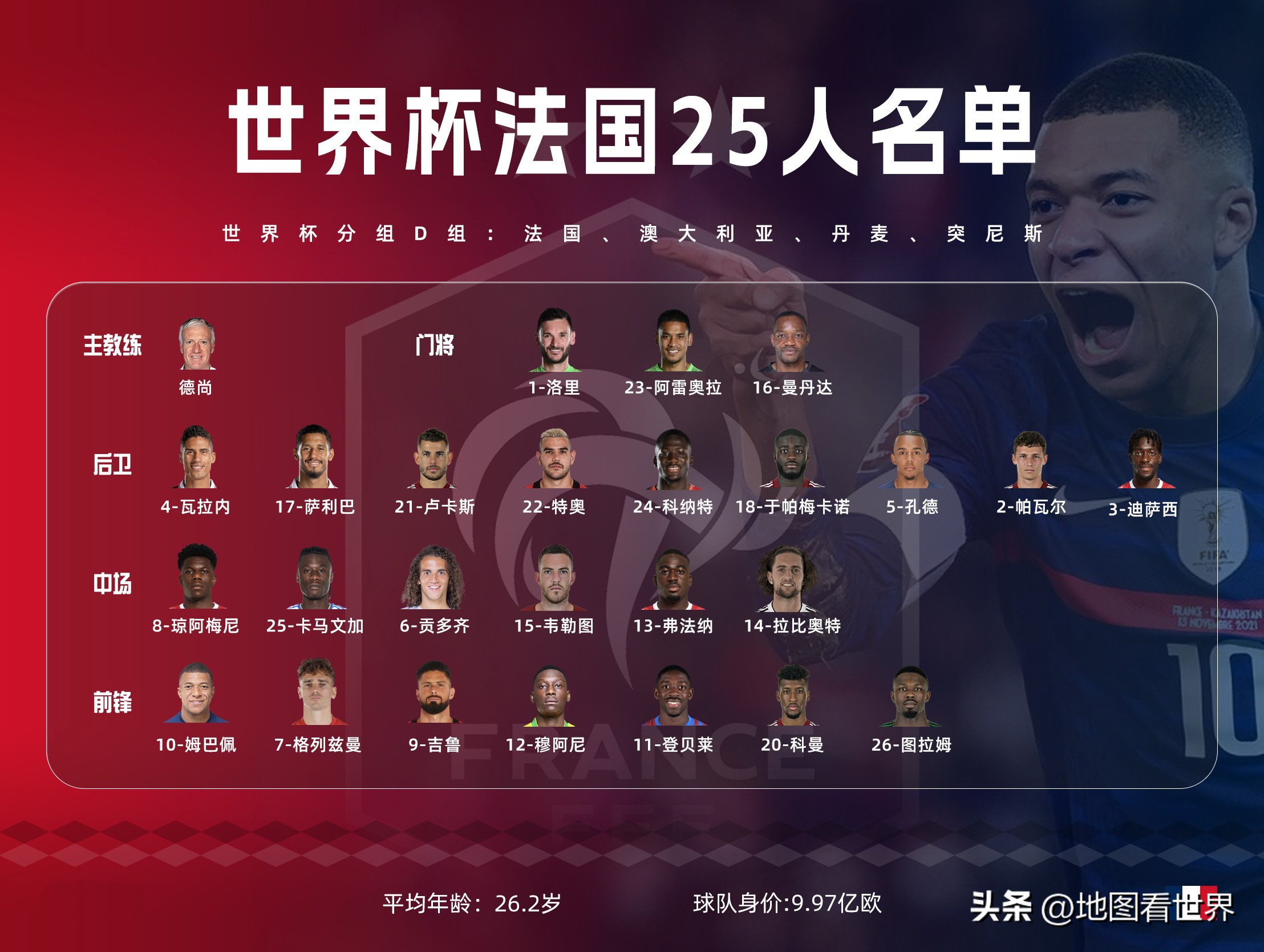 法国税负排第几,世界国家趣谈