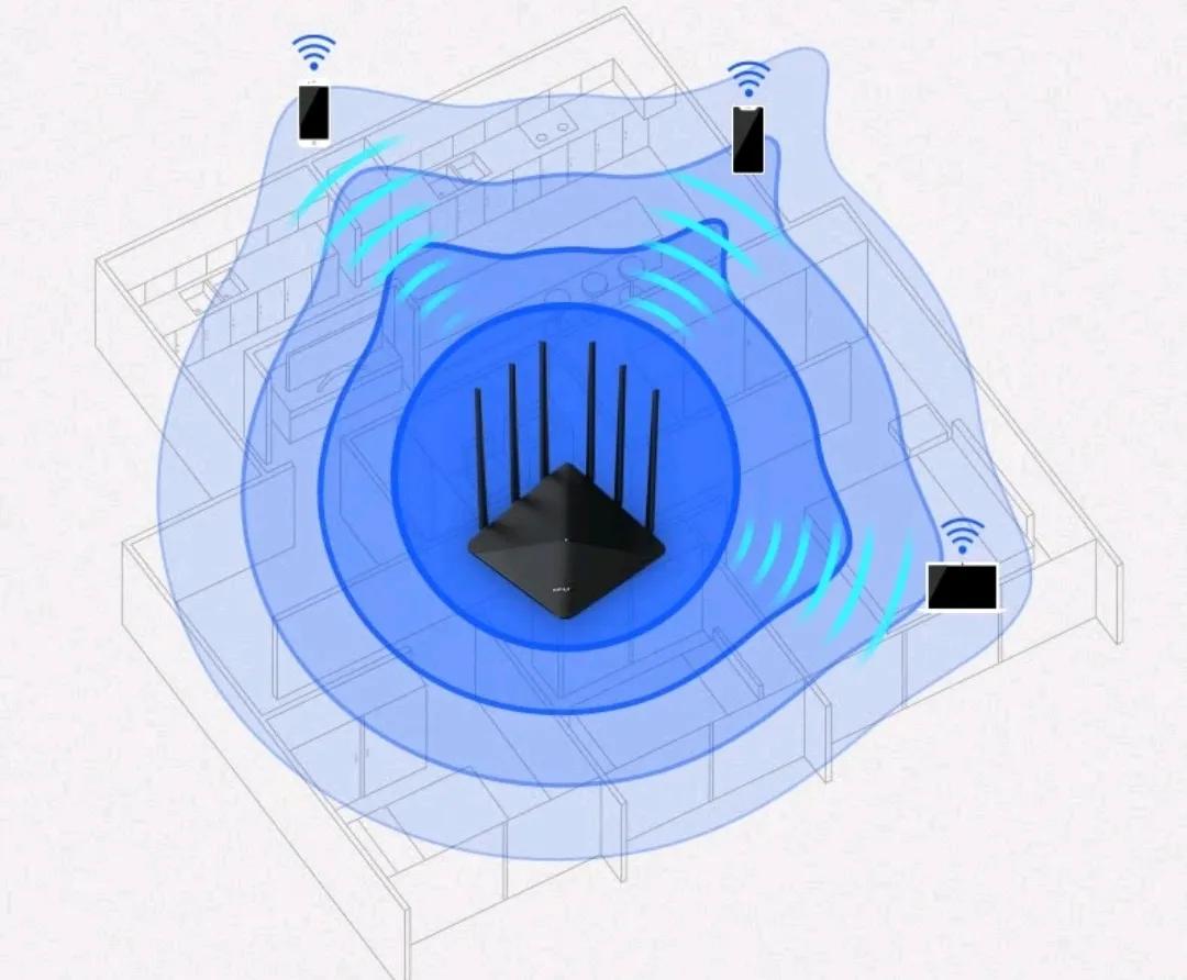路由器的选择及用法视频,路由器的选择看什么数据