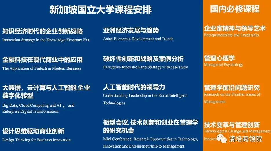 新加坡国立大学博士后研究学者怎么样