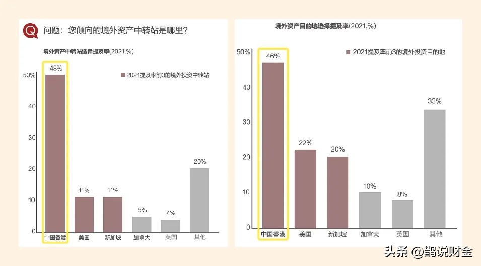 内地人如何买港险,内地人买港险靠谱吗