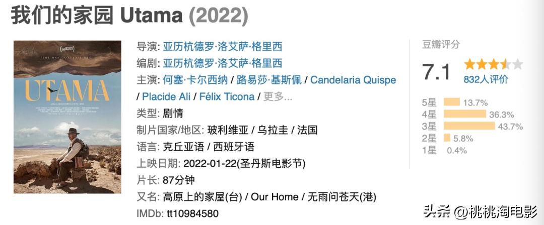 最新院线新片,最近院线新片