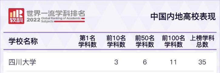 来成都看成都原唱,来成都看成都天府之城