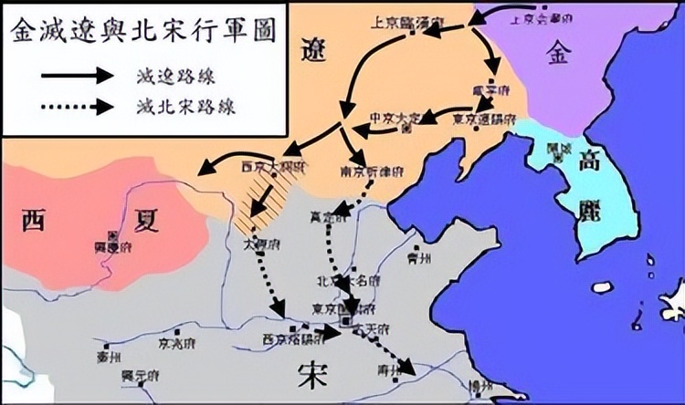 讲一下宋朝那些事儿,细说宋朝讲述宋朝兴衰的故事