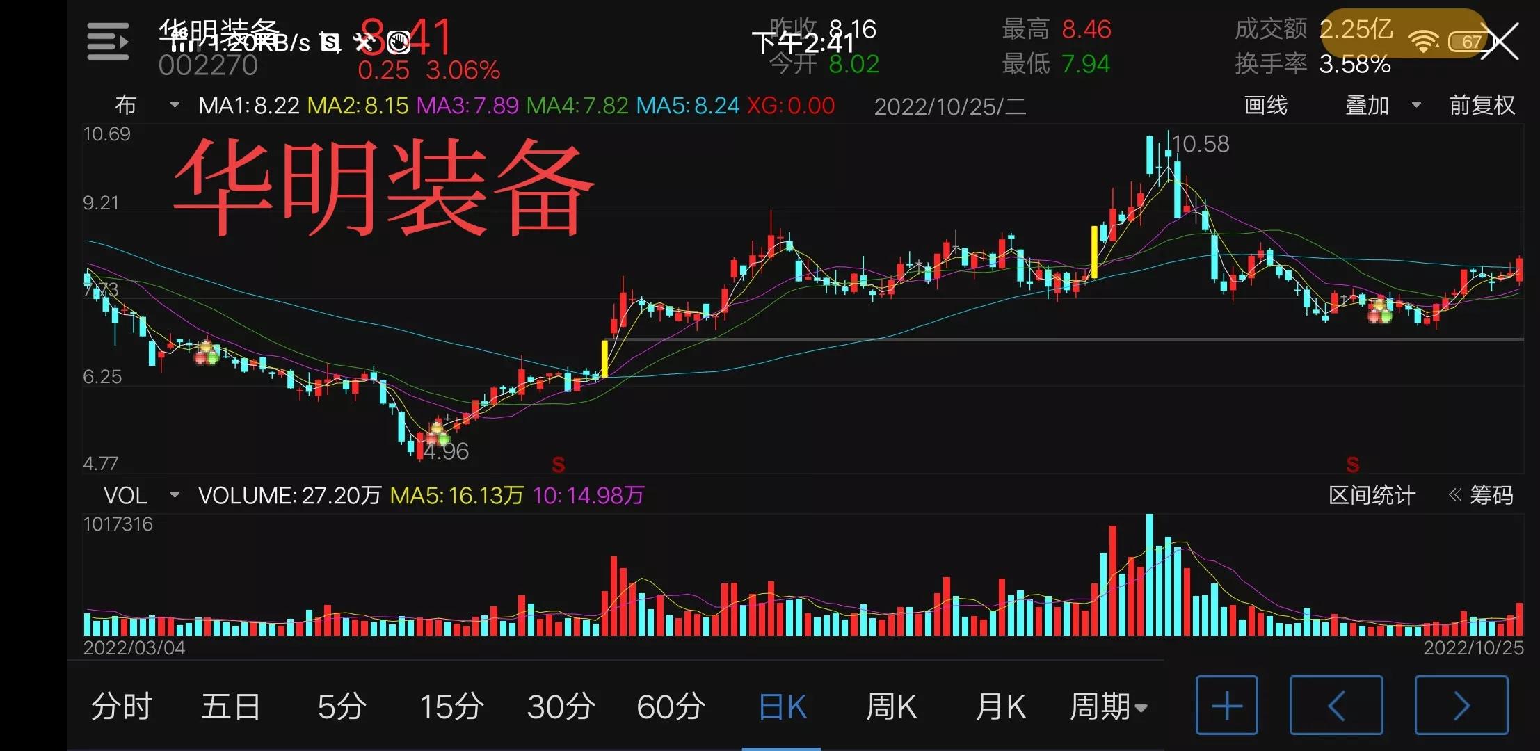 华明装备最新消息,华明装备投资价值分析