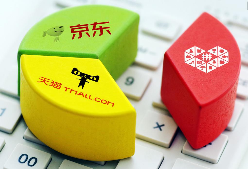 阿里京东拼多多市值逐年对比,京东市值为何不如拼多多