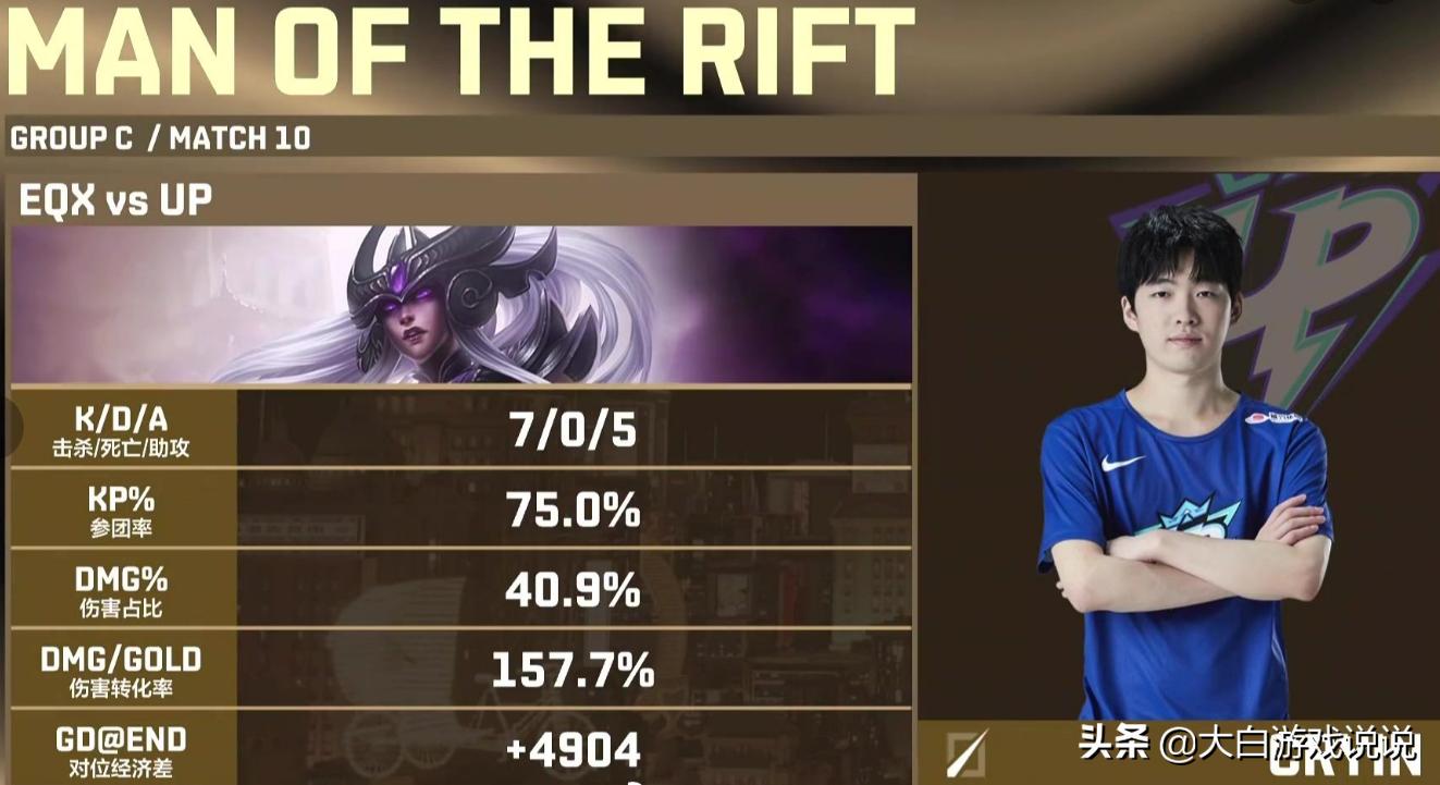 峡谷联播赵信,峡谷之巅赵信皮肤