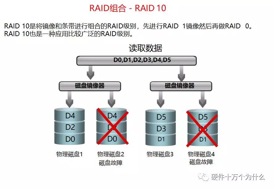 服务器监控有哪些方面,服务器需要监控什么信息
