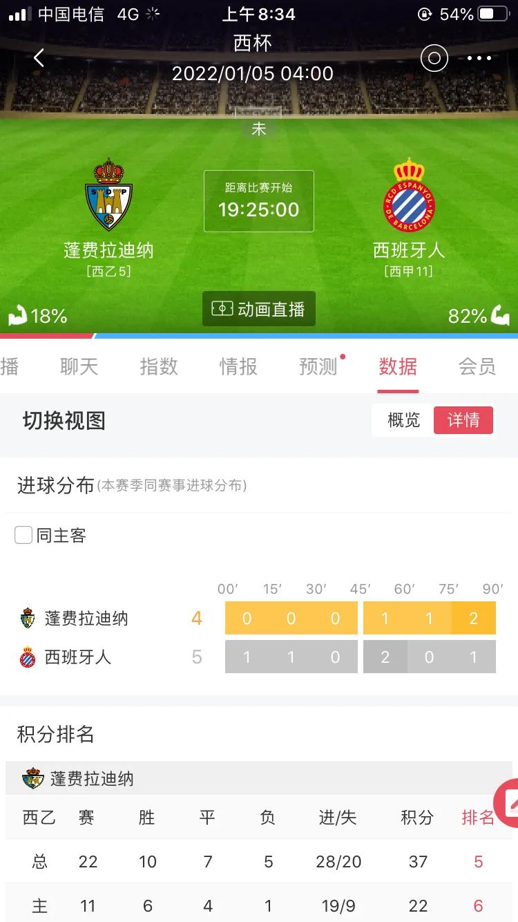 今日足球竞彩看点,足球看点查询今日