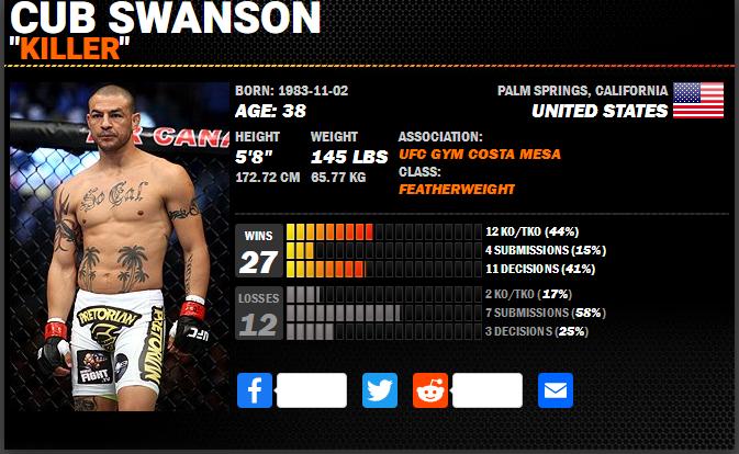 ufc格斗之夜198比赛对阵时间表,ufc格斗之夜210对战表赛程