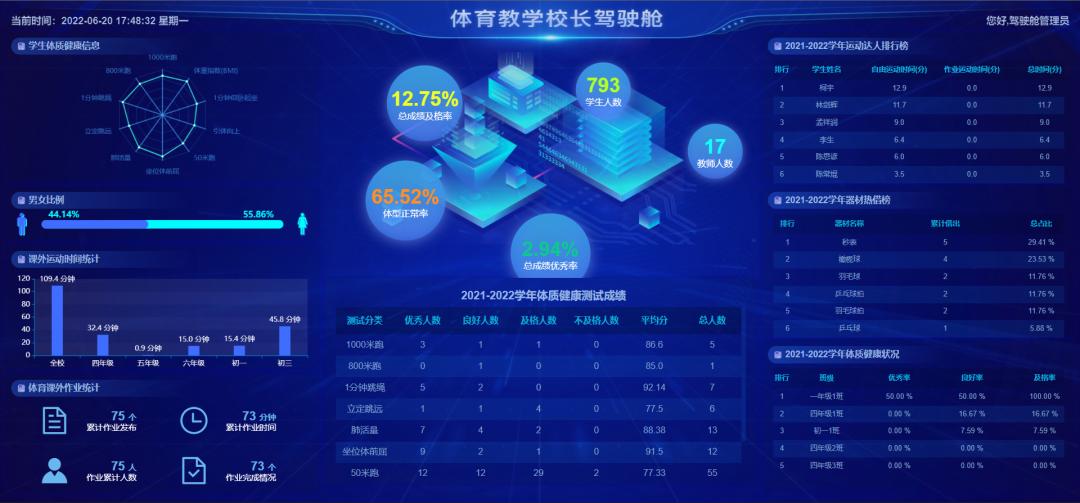 恒鸿达科技有限公司做什么的,恒鸿达福建体育科技有限公司