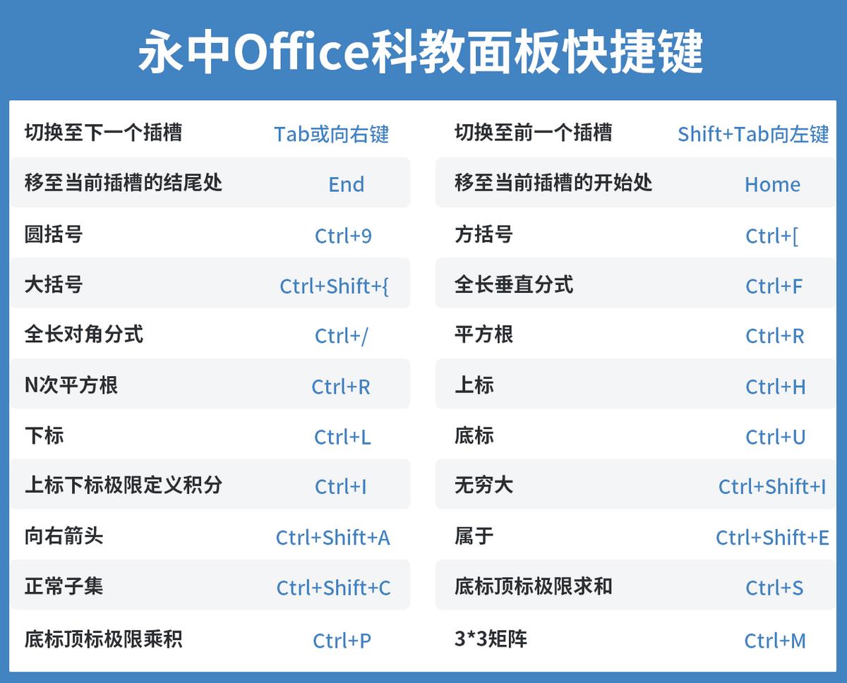 永中office使用技巧,永中office怎么制作课程表