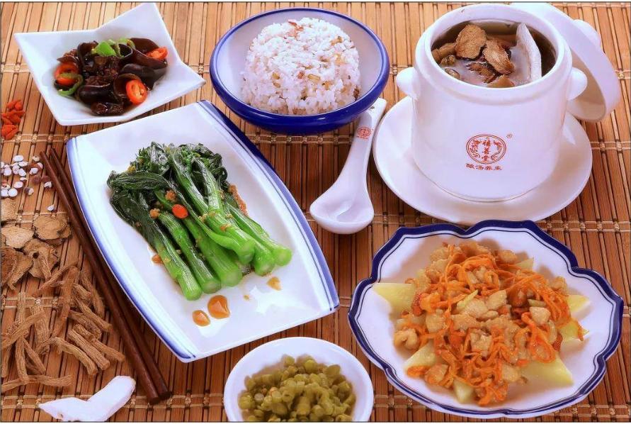 体重与寿命的关系40岁以后,60岁以后体重与寿命的关系