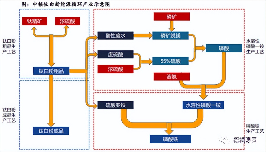 一文读懂光伏,掌握磷酸铁锂核心技术