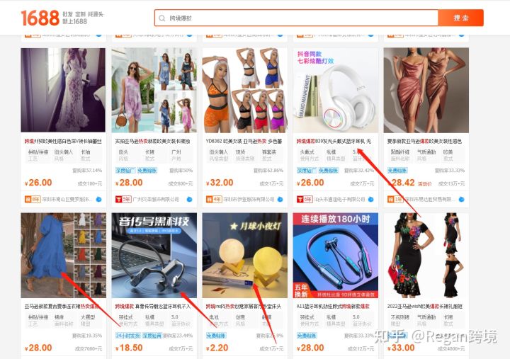 跨境电商亚马逊选品技巧论文,跨境电商亚马逊选品技巧与方法