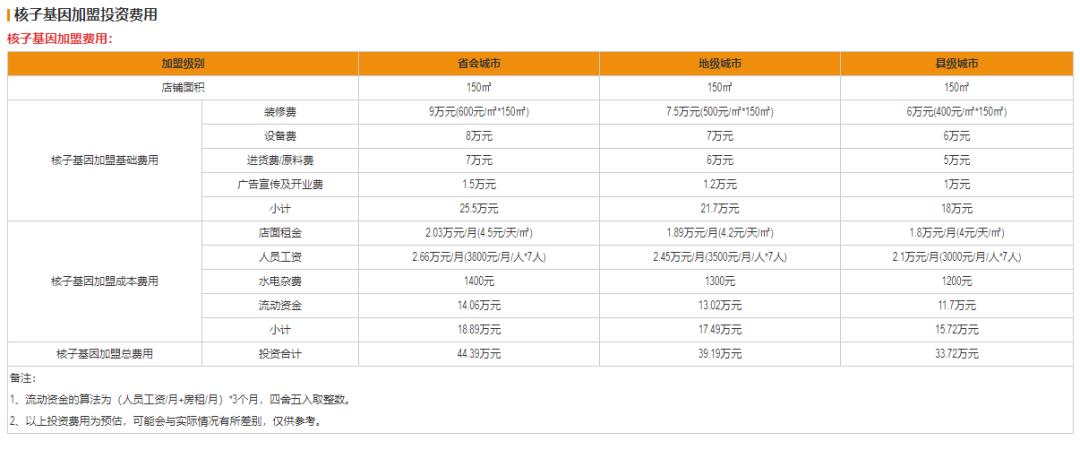閽辨櫙姘稿姭鏃犻棿,閽辨櫙鏃犻檺