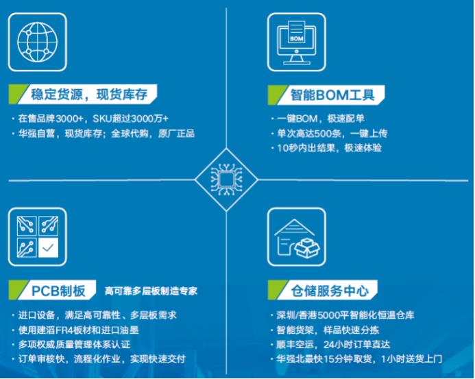 涓囪繛缃戠粶绉戞妧鏈夐檺鍏徃,涓囪繛绉戞妧瀹樼綉