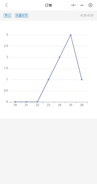 小程序收集信息表怎么导出,小程序统计表格如何导出