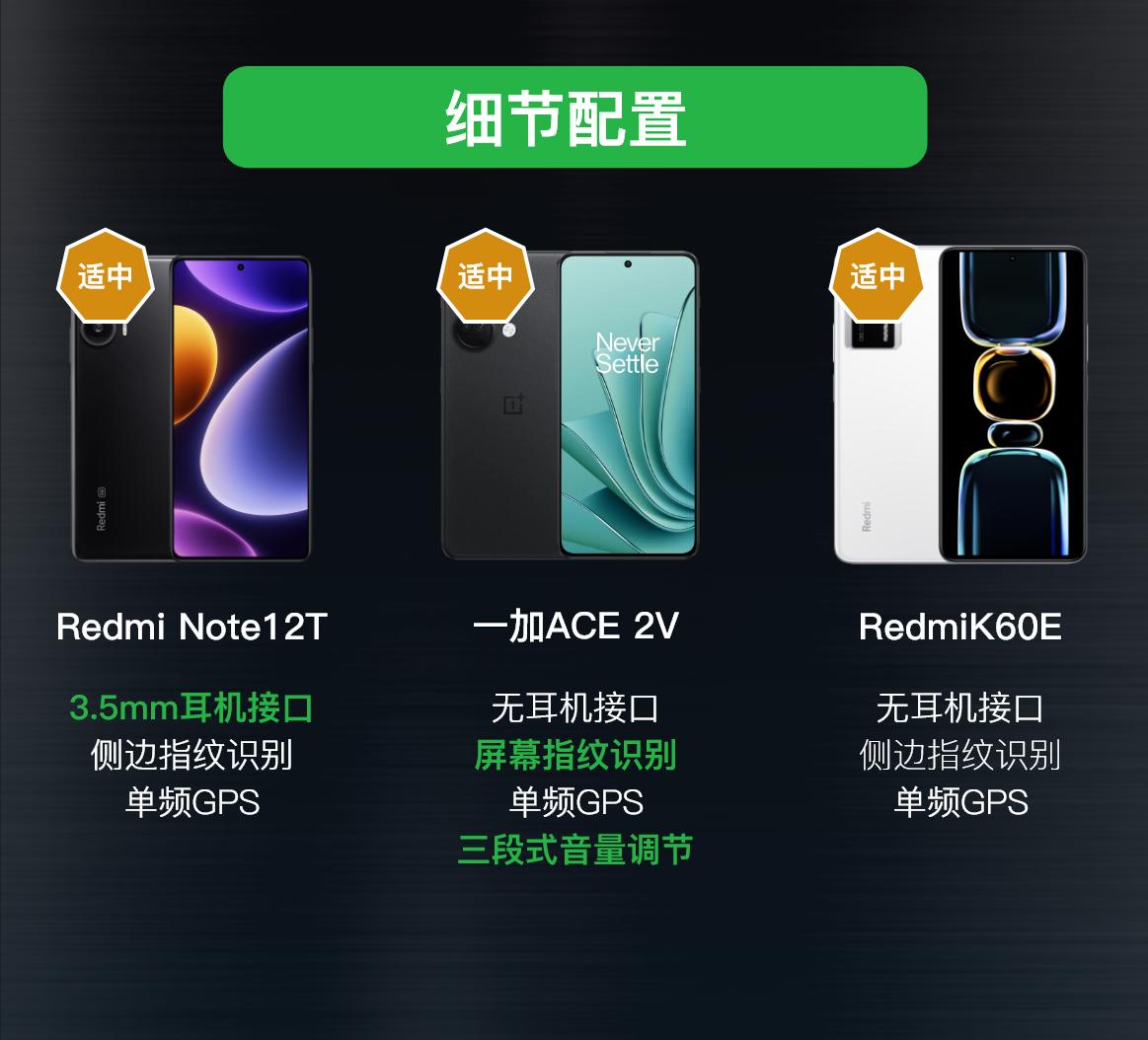 红米k60e与红米note12turbo怎样选,红米k60e与红米note12turbo对比