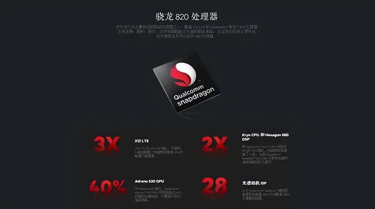 小米高通骁龙处理器,高通骁龙芯片的发展史