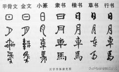 偏旁部首两点水和三点水,两点水三点水四点水代表了什么