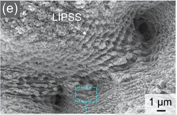 飞秒激光器激光强度改小可以吗,飞秒脉冲激光实现多光子吸收