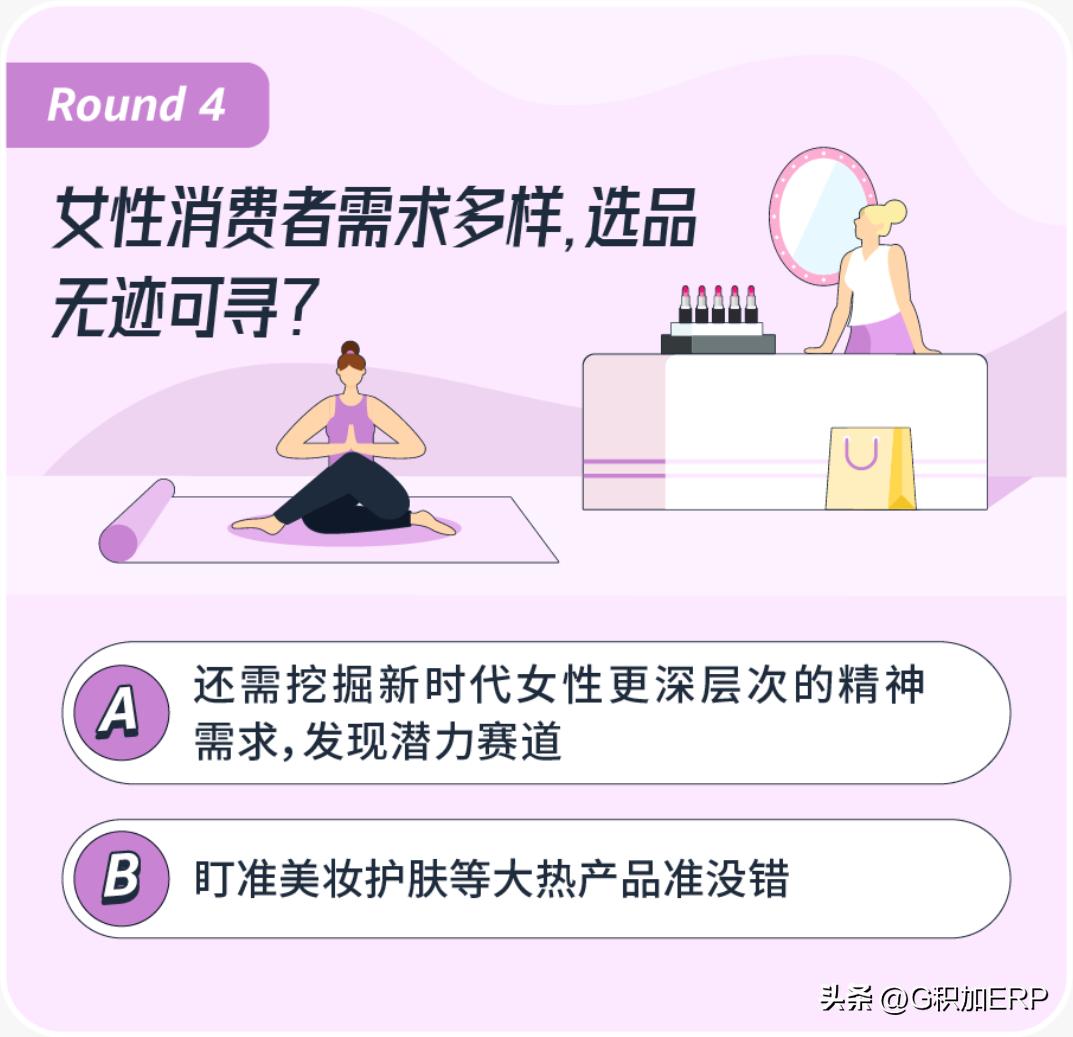 2023跨境电商选品趋势,2023年亚马逊选品推荐图