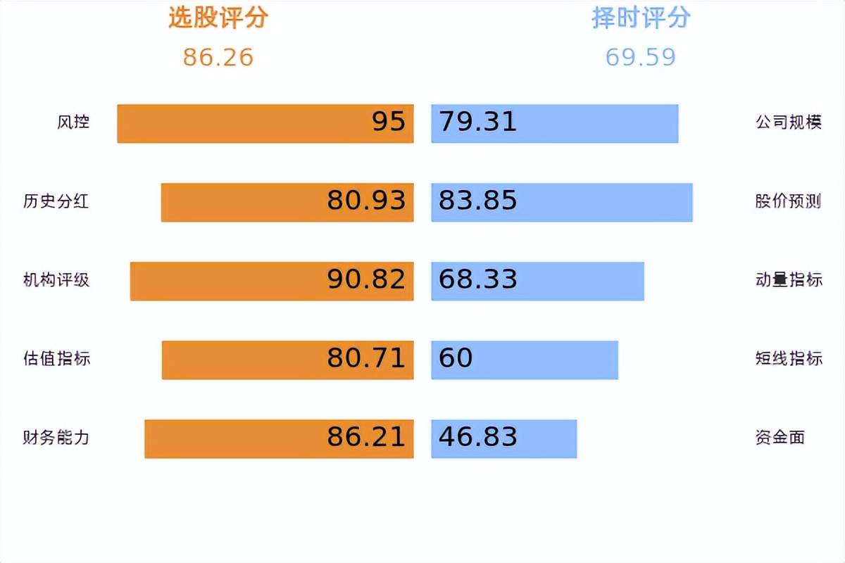 光伏概念重大突破,光伏概念受美国影响吗