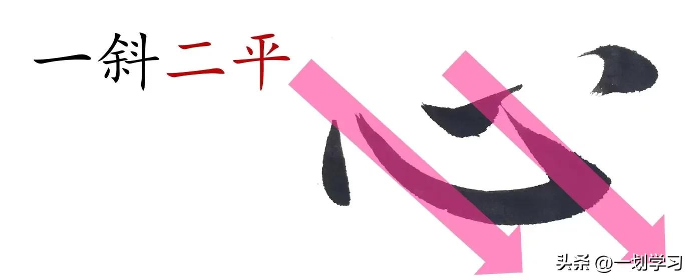 志当存高远的行楷写法,志当存高远楷书作品创作