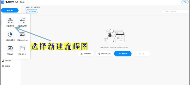 流程图怎么画教程,word画简单流程图