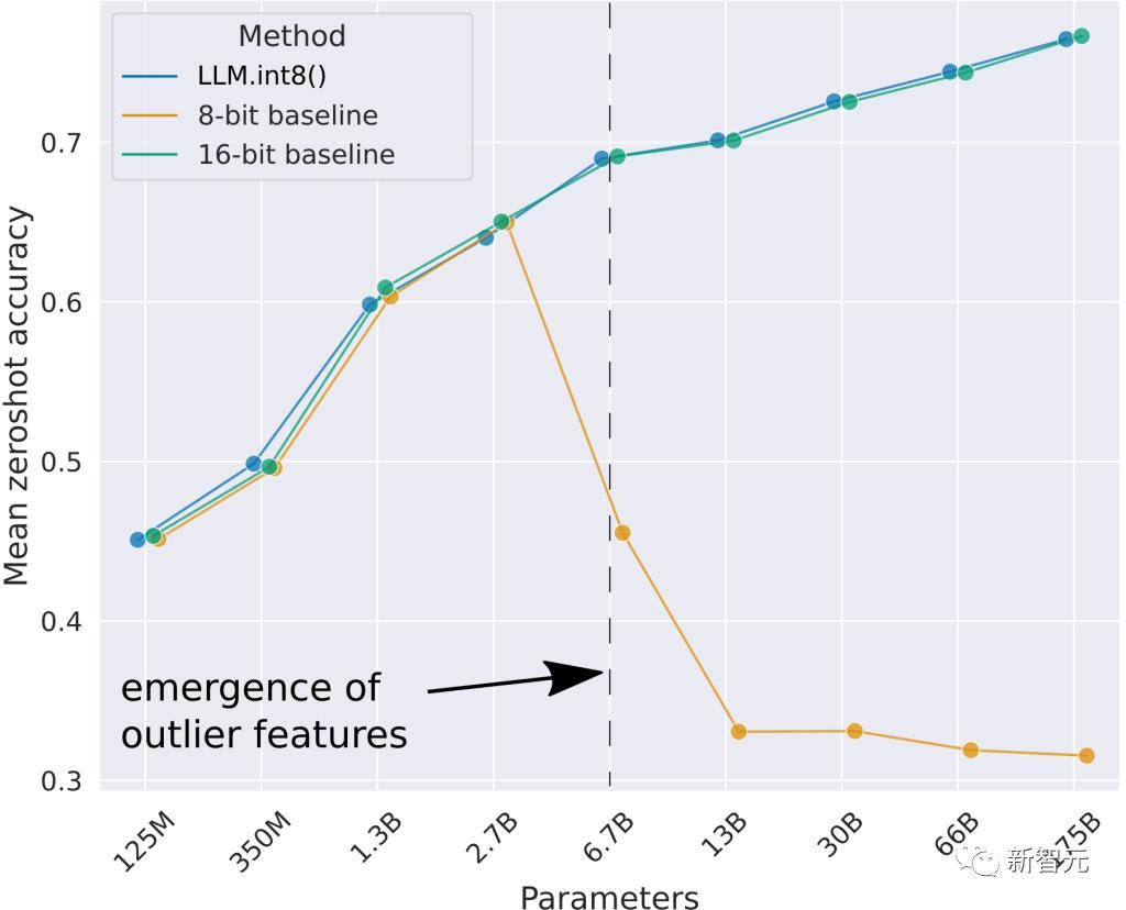 深度分析gpu推荐,深度学习gpu和游戏显卡的区别