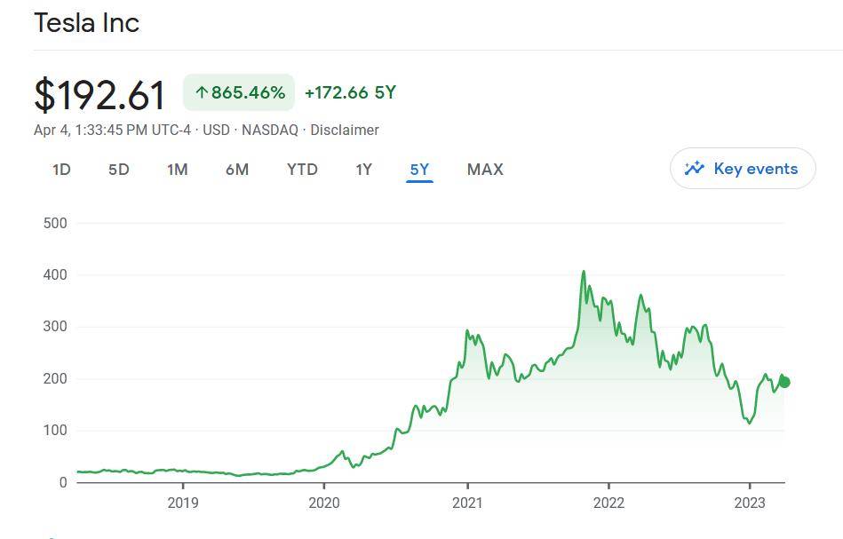 日韩车系怎么样,日韩股市转跌原因分析报告
