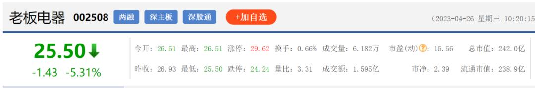 深度分析老板电器,老板电器凭什么脱颖而出