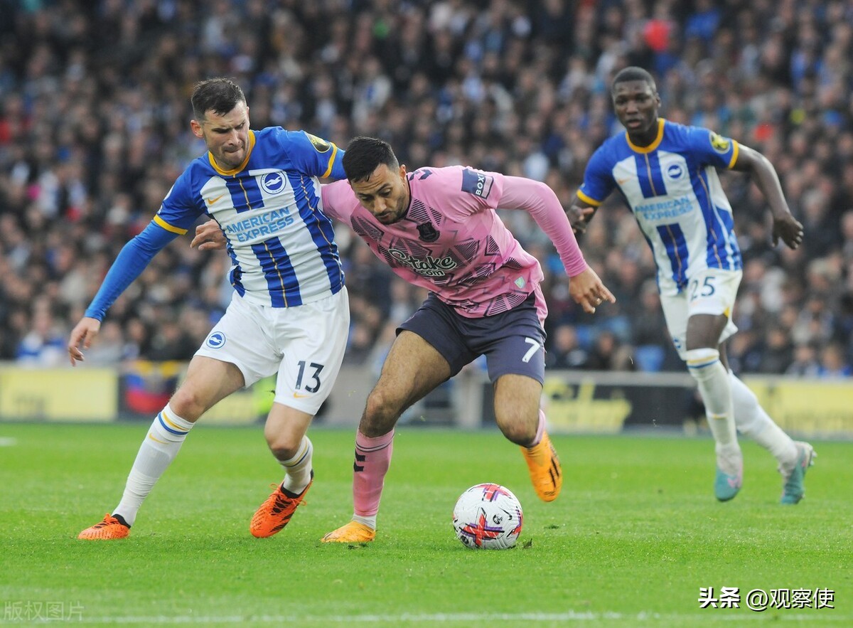 大小球判断进球数,大小球预测进球数