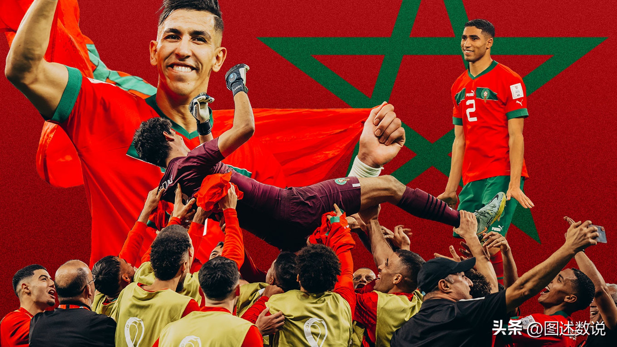 摩洛哥足球,摩洛哥足球地理