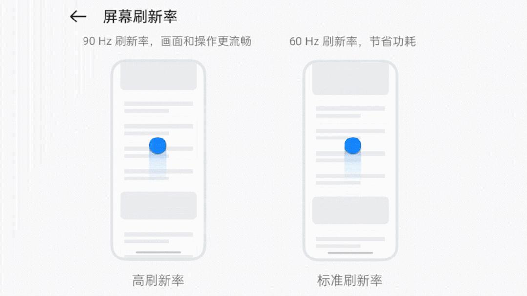 视频清晰度，帧速率，帧宽度，帧高度等参数，是不是越高越好？