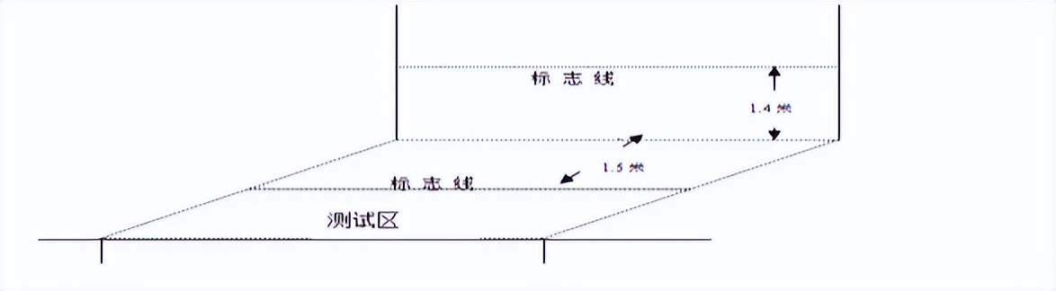 成都中考体育排球规则与评分标准,中考体育的家长