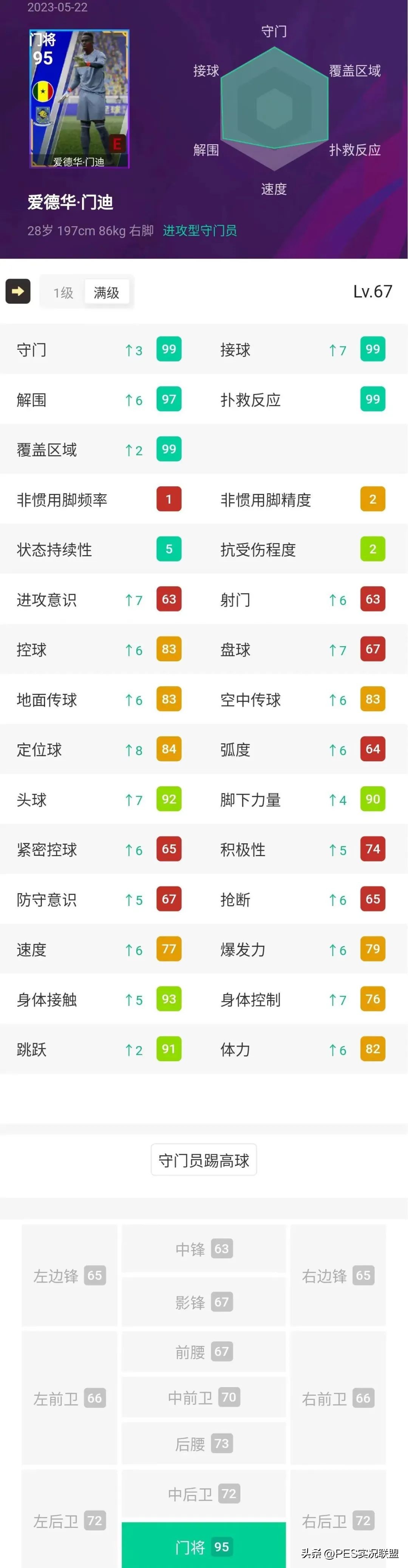 实况足球坎塞洛100分精选兑换,实况足球精选兑换切尔西怎么选