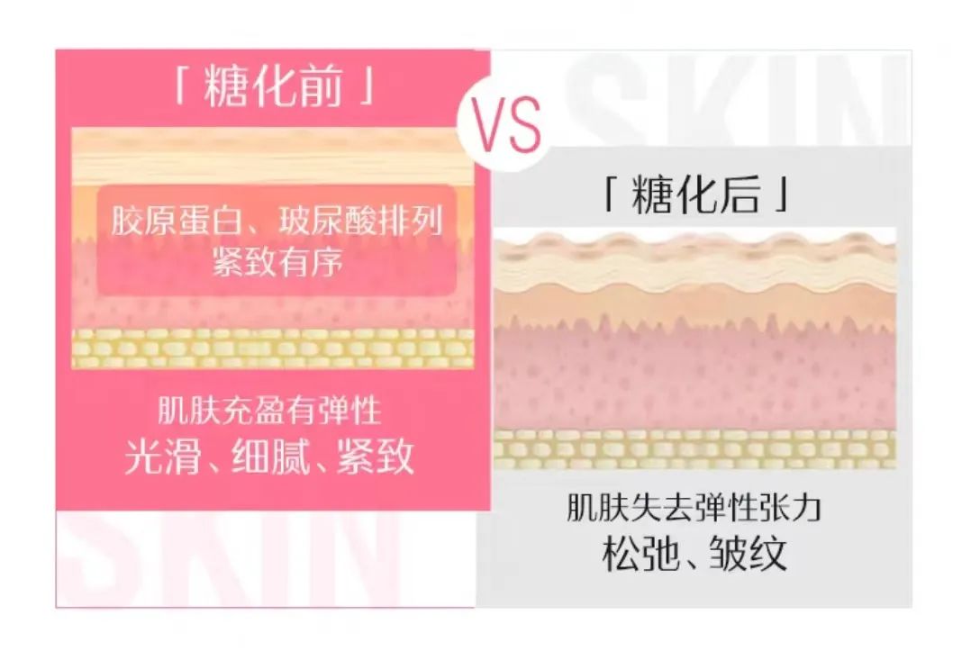 618必买好物清单出炉,618精华套装必买清单