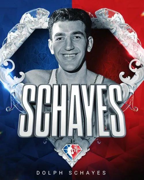 nba75周年75大巨星名单,nba76周年